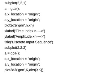 subplot(2,2,1) 
a = gca(); 
a.x_location = "origin"; 
a.y_location = "origin"; 
plot2d3('gnn',n,xn) 
xlabel('Time Index n---->') 
ylabel('Amplitude xn---->') 
title('Discrete Input Sequence') 
subplot(2,2,2) 
a = gca(); 
a.x_location = "origin"; 
a.y_location = "origin"; 
plot2d3('gnn',K,abs(XK)) 
 