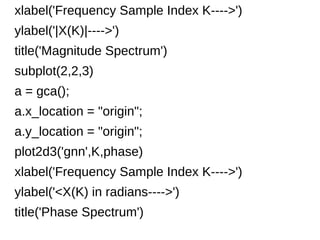 xlabel('Frequency Sample Index K---->') 
ylabel('|X(K)|---->') 
title('Magnitude Spectrum') 
subplot(2,2,3) 
a = gca(); 
a.x_location = "origin"; 
a.y_location = "origin"; 
plot2d3('gnn',K,phase) 
xlabel('Frequency Sample Index K---->') 
ylabel('<X(K) in radians---->') 
title('Phase Spectrum') 
 