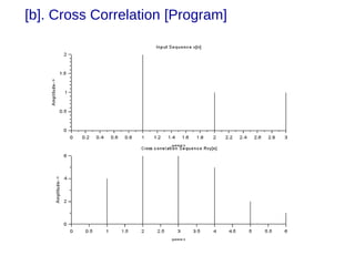 [b]. Cross Correlation [Program] 
 