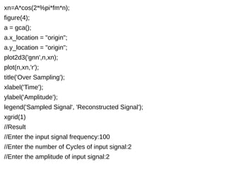 xn=A*cos(2*%pi*fm*n); 
figure(4); 
a = gca(); 
a.x_location = "origin"; 
a.y_location = "origin"; 
plot2d3('gnn',n,xn); 
plot(n,xn,'r'); 
title('Over Sampling'); 
xlabel('Time'); 
ylabel('Amplitude'); 
legend('Sampled Signal', 'Reconstructed Signal'); 
xgrid(1) 
//Result 
//Enter the input signal frequency:100 
//Enter the number of Cycles of input signal:2 
//Enter the amplitude of input signal:2 
 