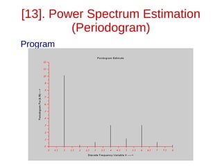 [13]. Power Spectrum Estimation 
(Periodogram) 
Program 
