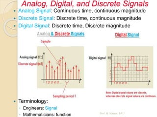 Analog, Digital, and Discrete Signals
 Analog Signal: Continuous time, continuous magnitude
 Discrete Signal: Discrete t...