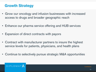 Confidential
Growth Strategy
• Grow our oncology and infusion businesses with increased
access to drugs and broader geographic reach
• Enhance our pharma service offering and HUB services
• Expansion of direct contracts with payors
• Contract with manufacturer partners to insure the highest
service levels for patients, physicians, and health plans
• Continue to selectively pursue strategic M&A opportunities
11
 