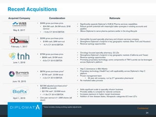 Confidential
Acquired Company Consideration Rationale
May 8, 2017
• $30M gross purchase price
• $24.5M cash, $4.5M stock, $1M
earnout
• ~13.6x CY 2016 EBITDA
• Significantly expands Diplomat’s HUB & Pharma services capabilities
• Robust growth potential with meaningful sales synergies in existing accounts and
pipeline
• Allows Diplomat to serve pharma partners earlier in the drug lifecycle
February 1, 2017
• $20M gross purchase price
• $16M cash, $4M earn-out
• ~6.7x CY 2016 EBITDA
• Hemophilia focused specialty pharmacy and infusion services company
• Strengthens Diplomat’s footprint in key geographic markets (New York and Houston)
• Revenue synergy opportunities
June 1, 2016
• $75M gross purchase price
• $65M cash, $10M stock
• ~8.0x CY 2015 EBITDA
• Oncology focused specialty pharmacy; 22 LDs
• Strengthens Diplomat’s footprint in key geographic markets (California and Texas)
• Revenue synergy opportunities
• Promising proprietary technology; some components of TNH’s portal can be leveraged
across Diplomat’s platform
June 19, 2015
• $87M gross purchase price*
• $77M cash*, $10M stock
• ~4.2x CY 2014 EBITDA
• Hep C dominance in Mid Atlantic
• Proprietary technology (HealthTrac) with applicability across Diplomat’s Hep C
platform
• Proven management team
• 50 year old company, run by 2nd generation pharmacist
• No marketed sales process
April 1, 2015
• $272M adjusted purchase price*
(~$50M tax benefit)
• $217M cash*, $105M stock
• ~11.8x CY 2014 EBITDA
• One year earnout of 1.35M shares (all
stock)
• Adds significant scale to specialty infusion business
• Provides ability to compete for national contracts
• Increases exposure to higher margin businesses
• Addition of new disease states, therapeutic categories & 5 new LD’s
Recent Acquisitions
24
* Value includes closing working capital adjustments
 