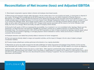 Confidential
Reconciliation of Net income (loss) and Adjusted EBITDA
26
1) Share-based compensation expense relates to director and employee share-based awards.
(2) Restructuring and impairment charges reflect decreases in the fair market value of non-core property and assets, or actual losses on disposal of
such assets. The full year 2016 includes both the Q4 2016 impairment to write down our cost method investment in Physician Resource
Management, LLC (“PRM”) and the Q3 2016 full impairment of the definite-lived intangible assets associated with Primrose Healthcare LLC. 2013
charges primarily relate to the $932 write-down of our former Swartz Creek, Michigan headquarters facility to its fair value, after we vacated it in favor
of our present Flint, Michigan facility. 2012 charges primarily relate to our write-down of an externally purchased software package we no longer
utilize, as well as sales of Company-owned vehicles. 2011 charges include expense associated with the closure of our former Cleveland, Ohio
facility, the move of our Chicago, Illinois area facility, and sales of Company-owned vehicles.
(3) During the fourth quarter of 2014, we reassessed the recoverability of our investment in our non-consolidated entity, Ageology. Based upon this
assessment, we determined that a full impairment of $4,869 was warranted, primarily due to updated projections of continuing losses into the
foreseeable future. The remaining amounts in 2014, 2013 and 2012 represents our share of losses recognized by Ageology, using the equity method
of accounting. We first invested in Ageology, an anti-aging physician network dedicated to nutrition, fitness and hormones, in October 2011, in
connection with its formation.
(4) Employee severance and related fees primarily relates to severance for former management.
(5) Fees and expenses directly related to merger and acquisition activities, and the impact of changes in the fair value of related contingent
consideration liabilities.
(6) Primarily includes philanthropic activities performed at the direction of our majority shareholder.
(7) Represents (a) various tax credits received from the state of Michigan for facility improvement and employee hiring initiatives, (b) the one-time
costs associated with converting from an S-Corporation to a C-Corporation, and (c) a 2014 charge of $1,825 related to non-income tax obligations.
(8) 2016 includes a $2.4 million inventory loss due to a cooler failure. Other expense is predominantly option redemption payroll taxes and IT
operating leases. Operating leases were initiated, in lieu of purchases or capital leases for a subset of our IT spend, for a short period of time in 2013
and 2014 for liquidity purposes. We have since discontinued the practice of leasing IT equipment. The cost of purchased IT equipment is reflected in
depreciation and amortization.
 