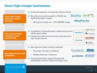 Confidential
14
Grow high margin businesses
 Continued expansion into specialty infusion market
 Recently announced acquisition of BioRx has
significantly higher margins
− 29% gross margin and ~10% EBITDA margin
Grow high margin
specialty infusion
business
New drug launches
creating product
preferencing
 Competition in specialty space creates discount and
rebate opportunities
 Creates new data and service fees with pharma for
high margin revenue
Hepatitis C
Oncology
 New generics finally coming to specialty
− Oncology: Temodar and Xeloda
− Multiple Sclerosis: Copaxone
 Emerging biosimilars opportunity expands
addressable market for Diplomat (longer term)
Specialty generics and
biosimilars
 