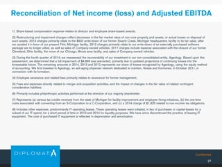 Confidential
Reconciliation of Net income (loss) and Adjusted EBITDA
27
1) Share-based compensation expense relates to director and employee share-based awards.
(2) Restructuring and impairment charges reflect decreases in the fair market value of non-core property and assets, or actual losses on disposal of
such assets. 2013 charges primarily relate to the $932 write-down of our former Swartz Creek, Michigan headquarters facility to its fair value, after
we vacated it in favor of our present Flint, Michigan facility. 2012 charges primarily relate to our write-down of an externally purchased software
package we no longer utilize, as well as sales of Company-owned vehicles. 2011 charges include expense associated with the closure of our former
Cleveland, Ohio facility, the move of our Chicago, Illinois area facility, and sales of Company-owned vehicles.
(3) During the fourth quarter of 2014, we reassessed the recoverability of our investment in our non-consolidated entity, Ageology. Based upon this
assessment, we determined that a full impairment of $4,869 was warranted, primarily due to updated projections of continuing losses into the
foreseeable future. The remaining amounts in 2014, 2013 and 2012 represents our share of losses recognized by Ageology, using the equity method
of accounting. We first invested in Ageology, an anti-aging physician network dedicated to nutrition, fitness and hormones, in October 2011, in
connection with its formation.
(4) Employee severance and related fees primarily relates to severance for former management.
(5) Fees and expenses directly related to merger and acquisition activities, and the impact of changes in the fair value of related contingent
consideration liabilities.
(6) Primarily includes philanthropic activities performed at the direction of our majority shareholder.
(7) Represents (a) various tax credits received from the state of Michigan for facility improvement and employee hiring initiatives, (b) the one-time
costs associated with converting from an S-Corporation to a C-Corporation, and (c) a 2014 charge of $1,825 related to non-income tax obligations.
(8) Includes other expenses, predominantly IT operating leases. These operating leases were initiated, in lieu of purchases or capital leases for a
subset of our IT spend, for a short period of time in 2013 and 2014 for liquidity purposes. We have since discontinued the practice of leasing IT
equipment. The cost of purchased IT equipment is reflected in depreciation and amortization.
 