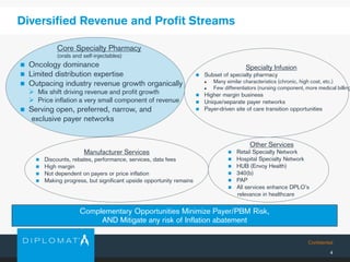 Confidential
4
Diversified Revenue and Profit Streams
Complementary Opportunities Minimize Payer/PBM Risk,
AND Mitigate any risk of Inflation abatement
Specialty Infusion
 Subset of specialty pharmacy
 Many similar characteristics (chronic, high cost, etc.)
 Few differentiators (nursing component, more medical billing
 Higher margin business
 Unique/separate payer networks
 Payer-driven site of care transition opportunities
Core Specialty Pharmacy
(orals and self-injectables)
 Oncology dominance
 Limited distribution expertise
 Outpacing industry revenue growth organically
 Mix shift driving revenue and profit growth
 Price inflation a very small component of revenue
 Serving open, preferred, narrow, and
exclusive payer networks
Manufacturer Services
 Discounts, rebates, performance, services, data fees
 High margin
 Not dependent on payers or price inflation
 Making progress, but significant upside opportunity remains
Other Services
 Retail Specialty Network
 Hospital Specialty Network
 HUB (Envoy Health)
 340(b)
 PAP
 All services enhance DPLO’s
relevance in healthcare
 