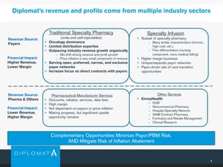 4
Diplomat’s revenue and profits come from multiple industry sectors
Complementary Opportunities Minimize Payor/PBM Risk,
AND Mitigate Risk of Inflation Abatement
Other Services
 EnvoyHealth
o HUB
o Noncommercial Pharmacy
o Hospital Specialty Network
o 340B Contract Pharmacy
o Formulary and Rebate Management
o Clinical Research
Specialty Infusion
 Subset of specialty pharmacy
o Many similar characteristics (chronic,
high cost, etc.)
o Few differentiators (nursing
component, more medical billing)
 Higher margin business
 Unique/separate payor networks
 Payor-driven site of care transition
opportunities
Traditional Specialty Pharmacy
(orals and self-injectables)
 Oncology dominance
 Limited distribution expertise
 Outpacing industry revenue growth organically
o Mix shift driving revenue and profit growth
o Price inflation a very small component of revenue
 Serving open, preferred, narrow, and exclusive
payor networks
 Increase focus on direct contracts with payors
Pharmaceutical Manufacturer Services
 Discounts, rebates, services, data fees
 High margin
 Not dependent on payers or price inflation
 Making progress, but significant upside
opportunity remains
Revenue Source:
Payers
Revenue Source:
Pharma & Others
Financial Impact:
Higher Revenue,
Lower Margin
Financial Impact:
Lower Revenue,
Higher Margin
 