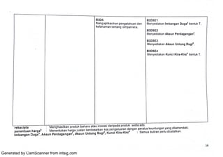 Generated by CamScanner from intsig.com
 