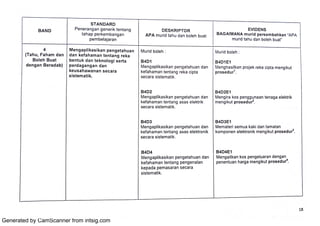 Generated by CamScanner from intsig.com
 