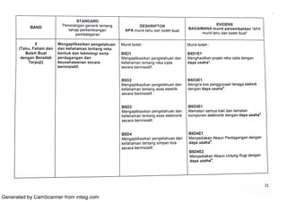 Generated by CamScanner from intsig.com
 