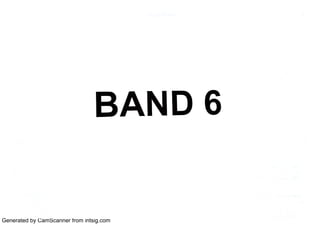 Generated by CamScanner from intsig.com
 