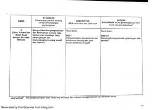 Generated by CamScanner from intsig.com
 