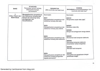 Generated by CamScanner from intsig.com
 