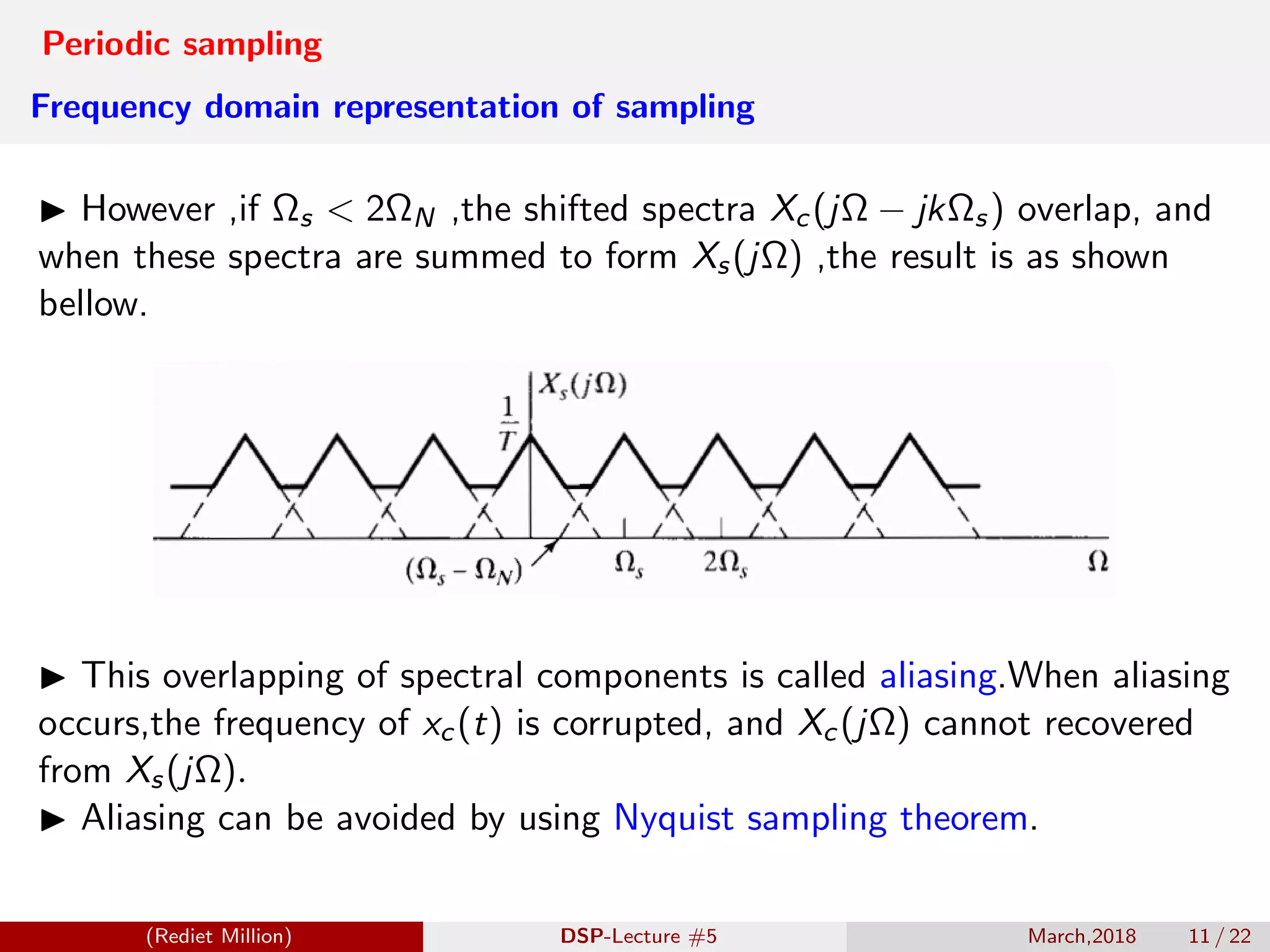 Periodic sampling
Frequency domain representation of sampling
However ,if Ωs < 2ΩN ,the shifted spectra Xc(jΩ − jkΩs) overlap, and
when these spectra are summed to form Xs(jΩ) ,the result is as shown
bellow.
This overlapping of spectral components is called aliasing.When aliasing
occurs,the frequency of xc(t) is corrupted, and Xc(jΩ) cannot recovered
from Xs(jΩ).
Aliasing can be avoided by using Nyquist sampling theorem.
(Rediet Million) DSP-Lecture #5 March,2018 11 / 22
 