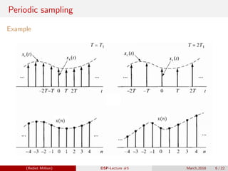 Digital Signal Processing[ECEG-3171]-Ch1_L05 | PDF