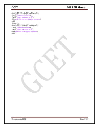 GCET DSP LAB Manual
Department of ECE Page 118
plot((0:255)/256*fs,10*log10(pxx1));
xlabel('frequency in hertz');
ylabel('power spectrum in db');
title('psd with non overlapping segment');
grid;
figure(3);
plot((0:255)/256*fs,10*log10(pxx2));
xlabel('frequency in hertz');
ylabel('power spectrum in db');
title('psd with overlapping segment');
grid;
 