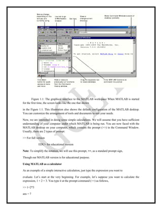 Figure 1.1: The graphical interface to the MATLAB workspace When MATLAB is started
for the first time, the screen looks like the one that shown
in the Figure 1.1. This illustration also shows the default configuration of the MATLAB desktop.
You can customize the arrangement of tools and documents to suit your needs.
Now, we are interested in doing some simple calculations. We will assume that you have sufficient
understanding of your computer under which MATLAB is being run. You are now faced with the
MATLAB desktop on your computer, which contains the prompt (>>) in the Command Window.
Usually, there are 2 types of prompt:
>> For full version
EDU> for educational version
Note: To simplify the notation, we will use this prompt, >>, as a standard prompt sign,
Though our MATLAB version is for educational purpose.
Using MATLAB as a calculator
As an example of a simple interactive calculation, just type the expression you want to
evaluate. Let’s start at the very beginning. For example, let’s suppose you want to calculate the
expression, 1 + 2 × 3. You type it at the prompt command (>>) as follows,
>> 1+2*3
ans = 7
 