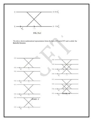The above shown mathematical representation forms the basis of N point FFT and is called the
Butterfly Structure.
STAGE - II
STAGE – I
 