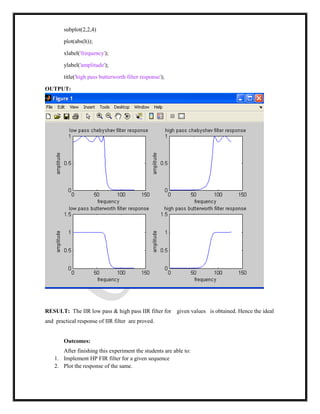 subplot(2,2,4)
plot(abs(h));
xlabel('frequency');
ylabel('amplitude');
title('high pass butterworth filter response');
OUTPUT:
RESULT: The IIR low pass & high pass IIR filter for given values is obtained. Hence the ideal
and practical response of IIR filter are proved.
Outcomes:
After finishing this experiment the students are able to:
1. Implement HP FIR filter for a given sequence
2. Plot the response of the same.
 
