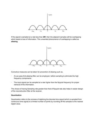 DSP Lab 1-6.pdf