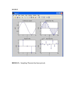 OUTPUT
 
RESULT:- Sampling Theorem has been proved.
 