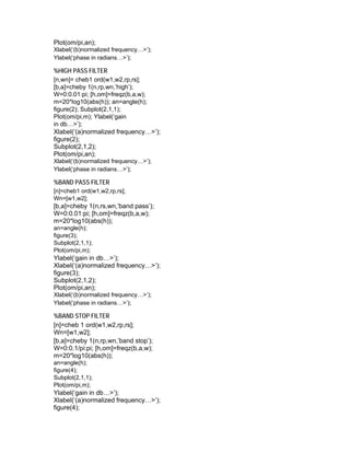 Plot(om/pi,an);
Xlabel(‘(b)normalized frequency…>’);
Ylabel(‘phase in radians…>’);
%HIGH PASS FILTER
[n,wn]= cheb1 ord(w1,w2,rp,rs];
[b,a]=cheby 1(n,rp,wn,’high’);
W=0:0.01:pi; [h,om]=freqz(b,a,w);
m=20*log10(abs(h)); an=angle(h);
figure(2); Subplot(2,1,1);
Plot(om/pi,m); Ylabel(‘gain
in db…>’);
Xlabel(‘(a)normalized frequency…>’);
figure(2);
Subplot(2,1,2);
Plot(om/pi,an);
Xlabel(‘(b)normalized frequency…>’);
Ylabel(‘phase in radians…>’);
%BAND PASS FILTER
[n]=cheb1 ord(w1,w2,rp,rs];
Wn=[w1,w2];
[b,a]=cheby 1(n,rs,wn,’band pass’);
W=0:0.01:pi; [h,om]=freqz(b,a,w);
m=20*log10(abs(h));
an=angle(h);
figure(3);
Subplot(2,1,1);
Plot(om/pi,m);
Ylabel(‘gain in db…>’);
Xlabel(‘(a)normalized frequency…>’);
figure(3);
Subplot(2,1,2);
Plot(om/pi,an);
Xlabel(‘(b)normalized frequency…>’);
Ylabel(‘phase in radians…>’);
%BAND STOP FILTER
[n]=cheb 1 ord(w1,w2,rp,rs];
Wn=[w1,w2];
[b,a]=cheby 1(n,rp,wn,’band stop’);
W=0:0.1/pi:pi; [h,om]=freqz(b,a,w);
m=20*log10(abs(h));
an=angle(h);
figure(4);
Subplot(2,1,1);
Plot(om/pi,m);
Ylabel(‘gain in db…>’);
Xlabel(‘(a)normalized frequency…>’);
figure(4);
 