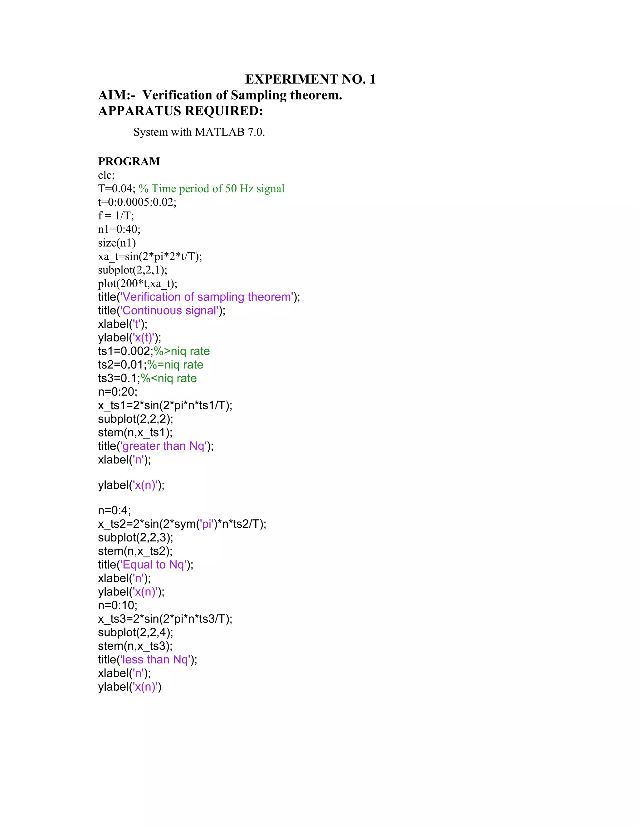 EXPERIMENT NO. 1
AIM:- Verification of Sampling theorem.
APPARATUS REQUIRED:
System with MATLAB 7.0.
PROGRAM
clc;
T=0.04; % Time period of 50 Hz signal
t=0:0.0005:0.02;
f = 1/T;
n1=0:40;
size(n1)
xa_t=sin(2*pi*2*t/T);
subplot(2,2,1);
plot(200*t,xa_t);
title('Verification of sampling theorem');
title('Continuous signal');
xlabel('t');
ylabel('x(t)');
ts1=0.002;%>niq rate
ts2=0.01;%=niq rate
ts3=0.1;%<niq rate
n=0:20;
x_ts1=2*sin(2*pi*n*ts1/T);
subplot(2,2,2);
stem(n,x_ts1);
title('greater than Nq');
xlabel('n');
ylabel('x(n)');
n=0:4;
x_ts2=2*sin(2*sym('pi')*n*ts2/T);
subplot(2,2,3);
stem(n,x_ts2);
title('Equal to Nq');
xlabel('n');
ylabel('x(n)');
n=0:10;
x_ts3=2*sin(2*pi*n*ts3/T);
subplot(2,2,4);
stem(n,x_ts3);
title('less than Nq');
xlabel('n');
ylabel('x(n)')
 