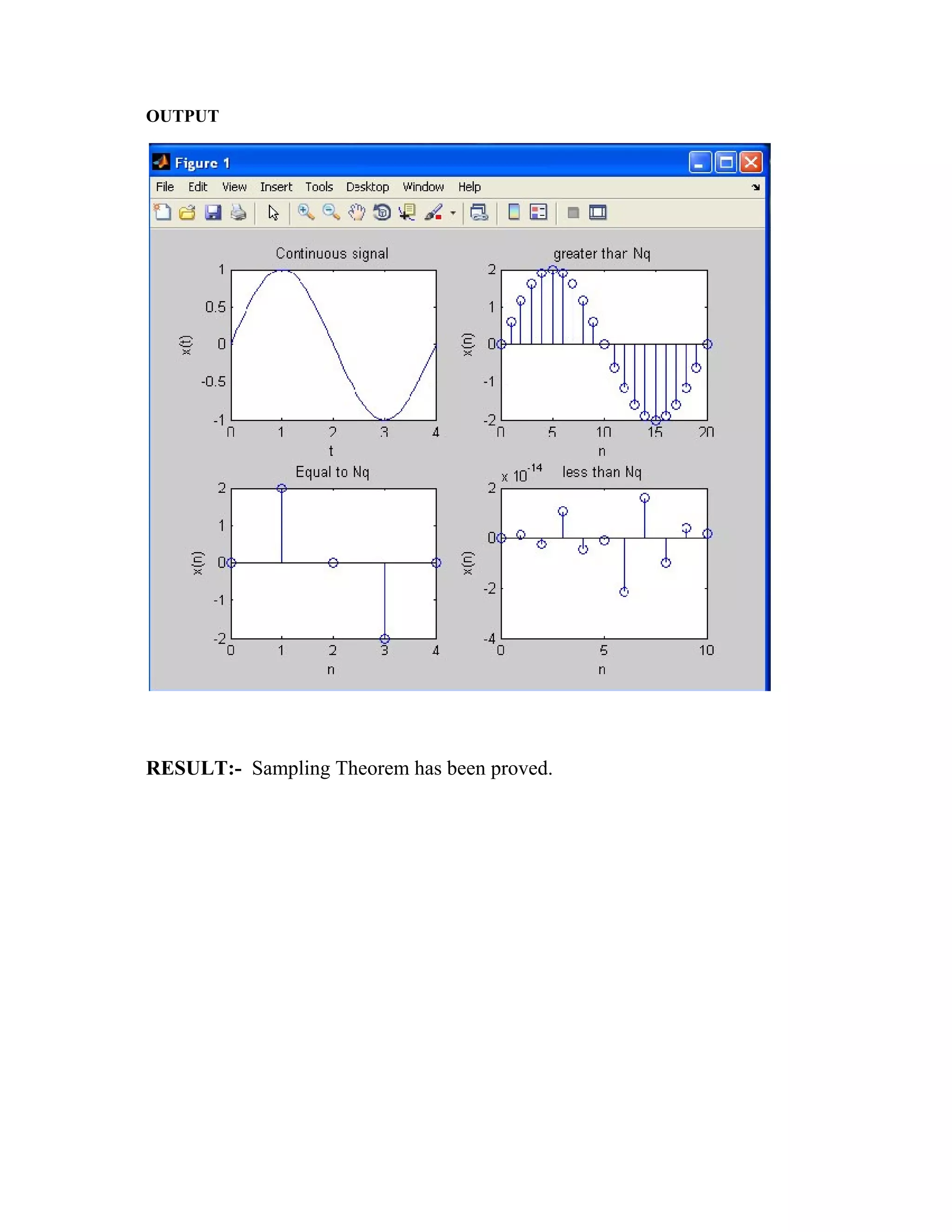 OUTPUT
 
RESULT:- Sampling Theorem has been proved.
 