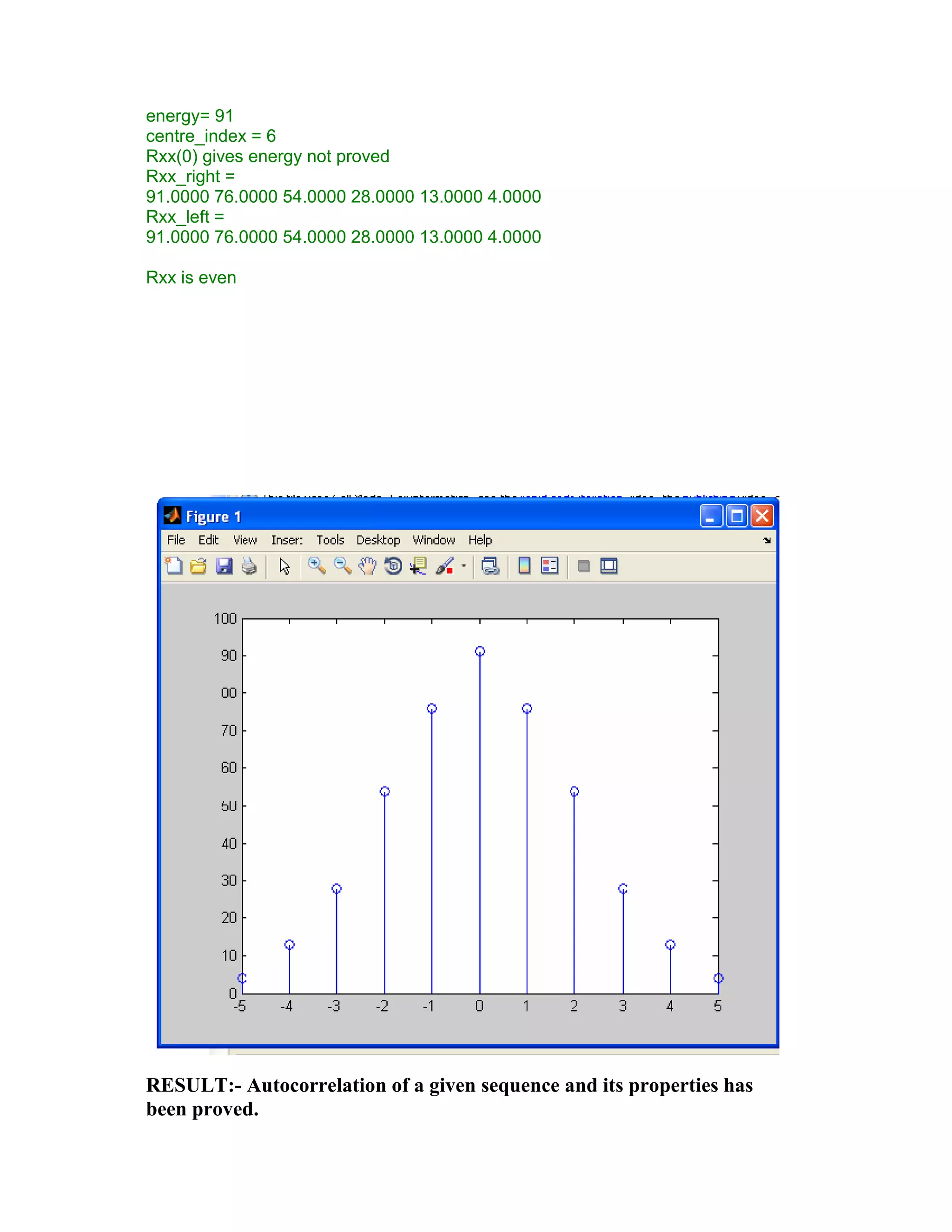energy= 91
centre_index = 6
Rxx(0) gives energy not proved
Rxx_right =
91.0000 76.0000 54.0000 28.0000 13.0000 4.0000
Rxx_left =
91.0000 76.0000 54.0000 28.0000 13.0000 4.0000
Rxx is even
 
RESULT:- Autocorrelation of a given sequence and its properties has
been proved.
 