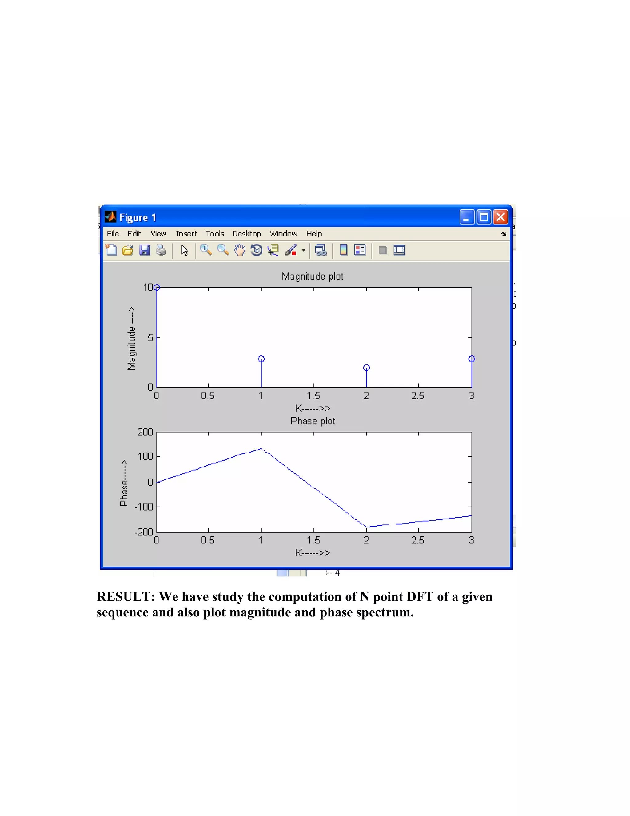  
RESULT: We have study the computation of N point DFT of a given
sequence and also plot magnitude and phase spectrum.
 