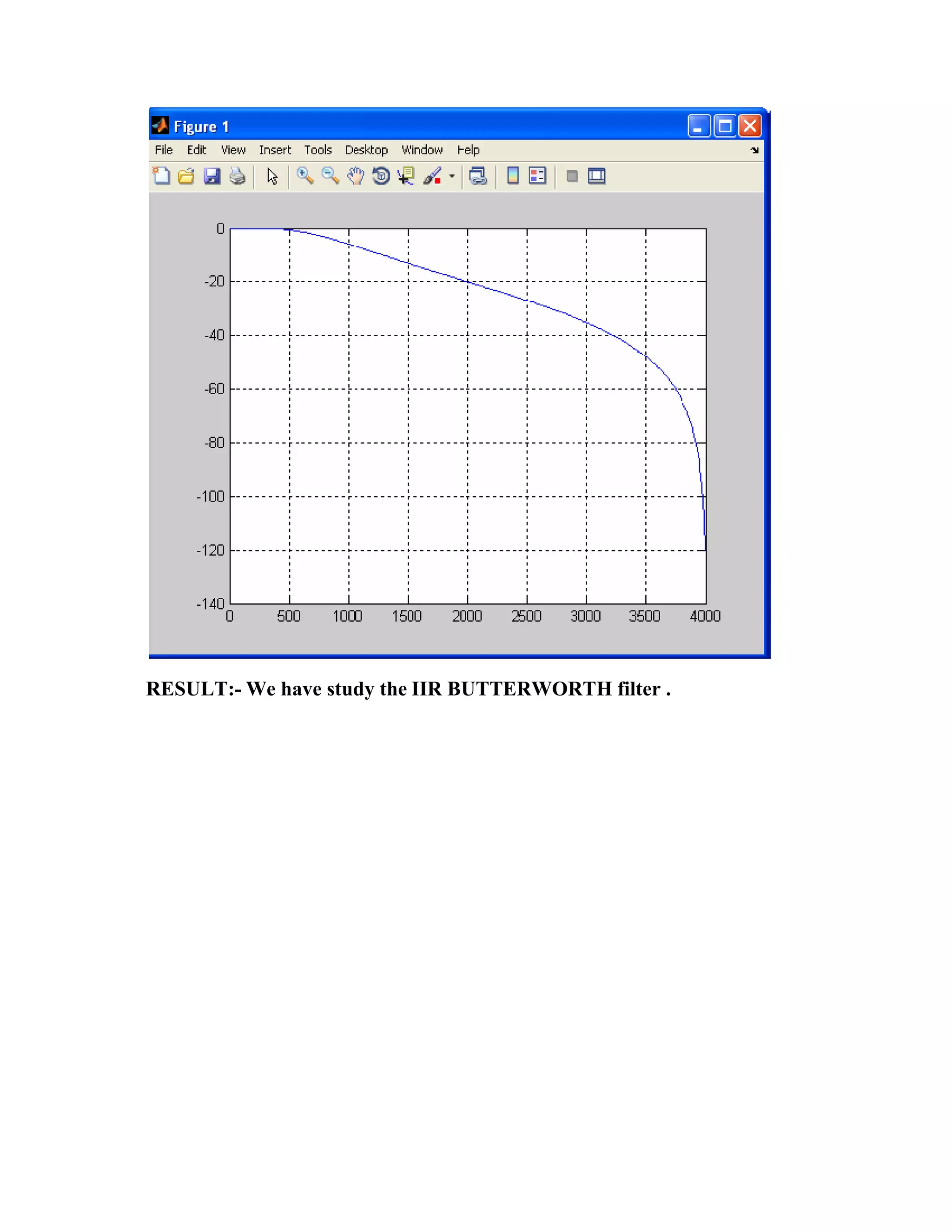  
RESULT:- We have study the IIR BUTTERWORTH filter .
 