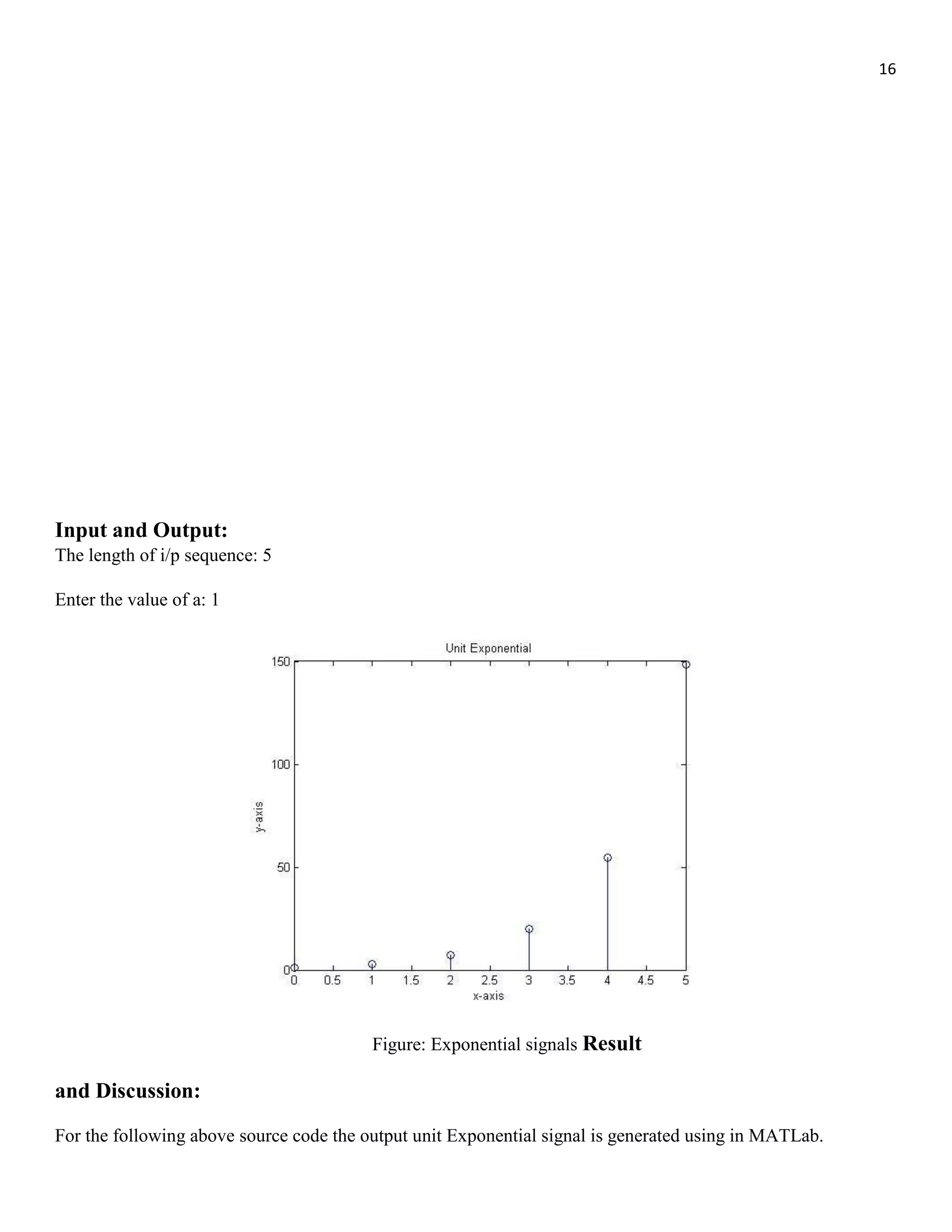 16 Input and Output: The length of i/p sequence: 5 Enter the value of a: 1 Figure: Exponential signals Result and Discussion: For the following above source code the output unit Exponential signal is generated using in MATLab. 