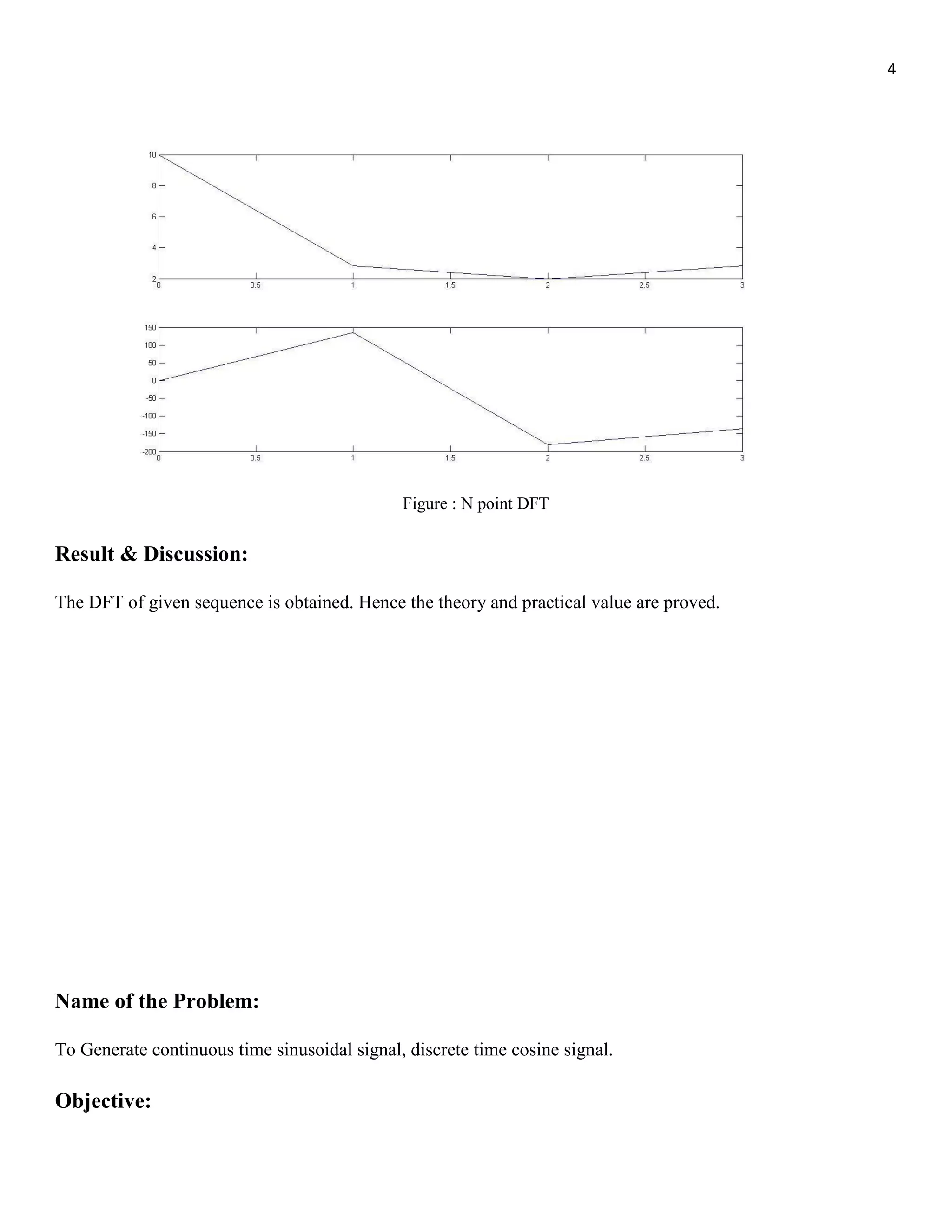 4 Figure : N point DFT Result & Discussion: The DFT of given sequence is obtained. Hence the theory and practical value are proved. Name of the Problem: To Generate continuous time sinusoidal signal, discrete time cosine signal. Objective: 