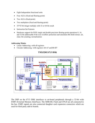 DSP lab manual | PDF