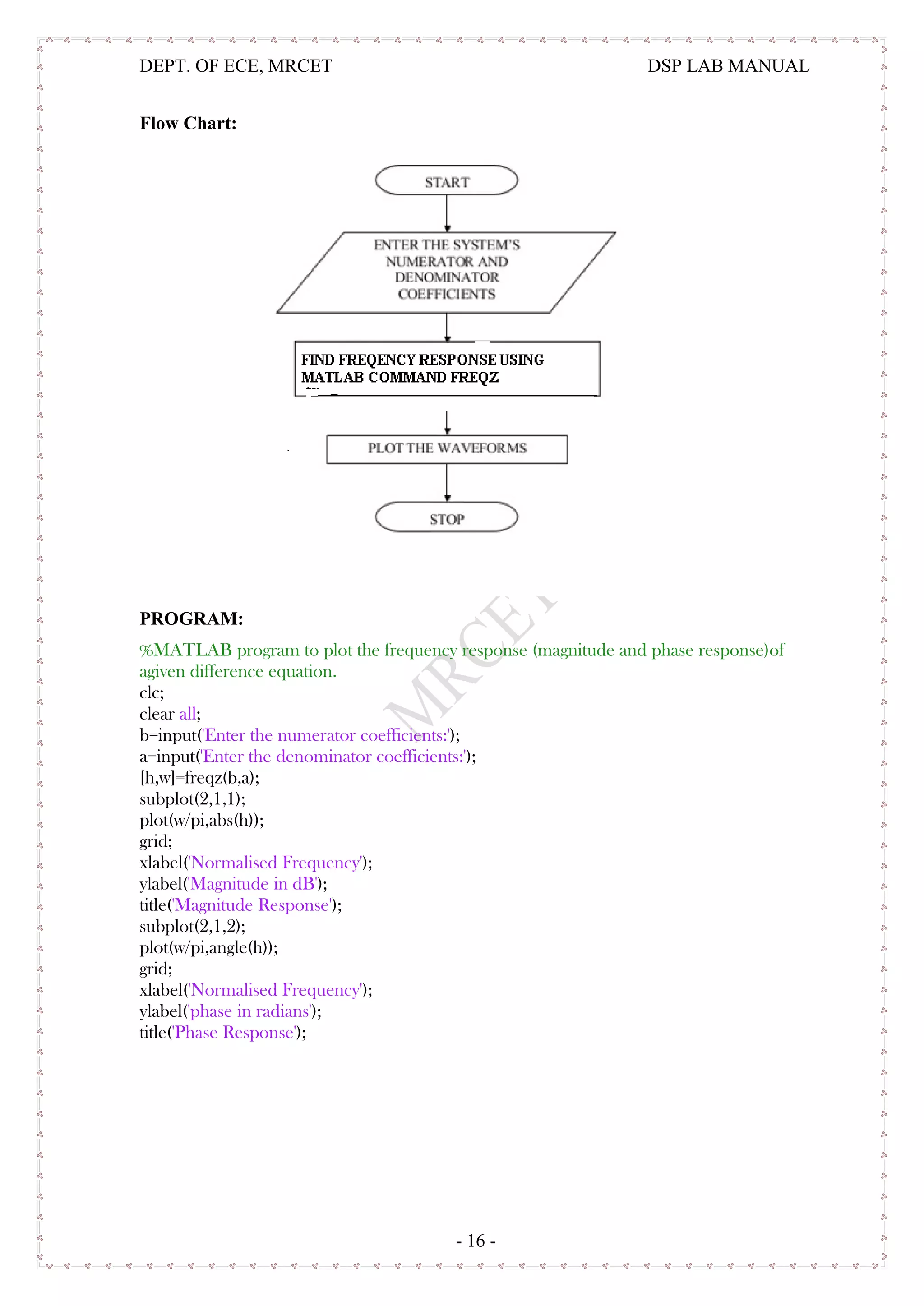 Dsp lab manual | PDF