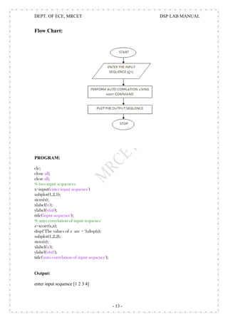 Dsp lab manual | PDF