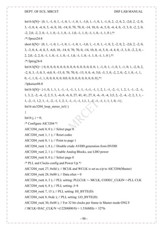 Dsp lab manual | PDF