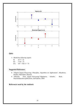23
Quiz:
1. Sketch the following signals.
(i) 𝑢(−𝑡 + 2)
(ii) 2 𝑟(𝑡 − 2)
(iii) 𝑢(𝑡 + 3)𝑢(−𝑡 + 3)
Suggested Reference:
• “Digital Signal Processing: Principles, Algorithm & Application”, 4thedition,
Proakis, Manolakis, Pearson
• “Discrete Time Signal Processing”:Oppeheim, Schafer, Buck
Pearsoneducation publication, 2nd Edition, 2003.
References used by the students:
 