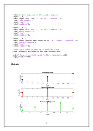 49
Output:
% Plot the input sequences and the convolved sequence
subplot(3, 1, 1);
stem(1:length(seq1), seq1, 'b', 'filled', 'LineWidth', 2);
title('First Sequence');
xlabel('Time');
ylabel('Amplitude');
subplot(3, 1, 2);
stem(1:length(seq2), seq2, 'r', 'filled', 'LineWidth', 2);
title('Second Sequence');
xlabel('Time');
ylabel('Amplitude');
subplot(3, 1, 3);
stem(1:length(convolved_seq), convolved_seq, 'g', 'filled', 'LineWidth', 2);
title('Convolved Sequence');
xlabel('Time');
ylabel('Amplitude');
% Objective 2: Check the range of the convolved signal
range_convolved = min(convolved_seq):max(convolved_seq);
fprintf('Range of convolved signal: %d:%dn', range_convolved(1),
range_convolved(end));
 