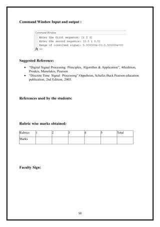 50
Command Window Input and output :
Suggested Reference:
• “Digital Signal Processing: Principles, Algorithm & Application”, 4thedition,
Proakis, Manolakis, Pearson
• “Discrete Time Signal Processing”:Oppeheim, Schafer,Buck Pearson education
publication, 2nd Edition, 2003.
References used by the students:
Rubric wise marks obtained:
Faculty Sign:
Rubrics 1 2 3 4 5 Total
Marks
 
