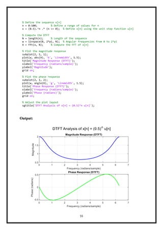 55
Output:
% Define the sequence x[n]
n = 0:100; % Define a range of values for n
x = (0.5).^n .* (n >= 0); % Define x[n] using the unit step function u[n]
% Compute the DTFT
N = length(n); % Length of the sequence
w = linspace(0, 2*pi, N); % Angular frequencies from 0 to 2*pi
X = fft(x, N); % Compute the FFT of x[n]
% Plot the magnitude response
subplot(2, 1, 1);
plot(w, abs(X), 'b', 'LineWidth', 1.5);
title('Magnitude Response (DTFT)');
xlabel('Frequency (radians/sample)');
ylabel('Magnitude');
grid on;
% Plot the phase response
subplot(2, 1, 2);
plot(w, angle(X), 'g', 'LineWidth', 1.5);
title('Phase Response (DTFT)');
xlabel('Frequency (radians/sample)');
ylabel('Phase (radians)');
grid on;
% Adjust the plot layout
sgtitle('DTFT Analysis of x[n] = (0.5)^n u[n]');
 