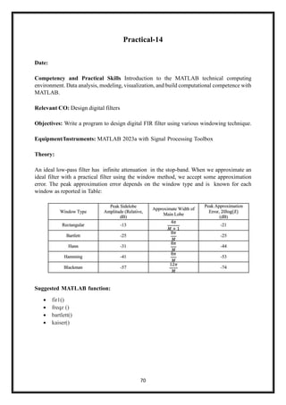 70
Practical-14
Date:
Competency and Practical Skills Introduction to the MATLAB technical computing
environment. Data analysis, modeling, visualization, and build computational competence with
MATLAB.
Relevant CO: Design digital filters
Objectives: Write a program to design digital FIR filter using various windowing technique.
Equipment/Instruments: MATLAB 2023a with Signal Processing Toolbox
Theory:
An ideal low-pass filter has infinite attenuation in the stop-band. When we approximate an
ideal filter with a practical filter using the window method, we accept some approximation
error. The peak approximation error depends on the window type and is known for each
window as reported in Table:
Suggested MATLAB function:
• fir1()
• freqz ()
• bartlett()
• kaiser()
 