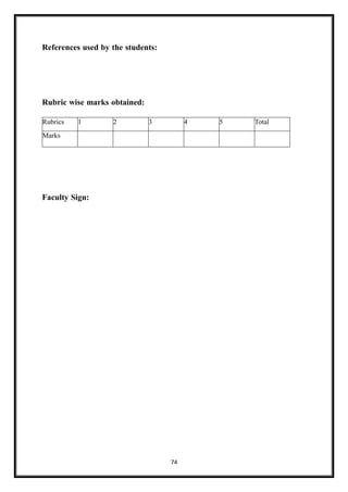 74
References used by the students:
Rubric wise marks obtained:
Faculty Sign:
Rubrics 1 2 3 4 5 Total
Marks
 