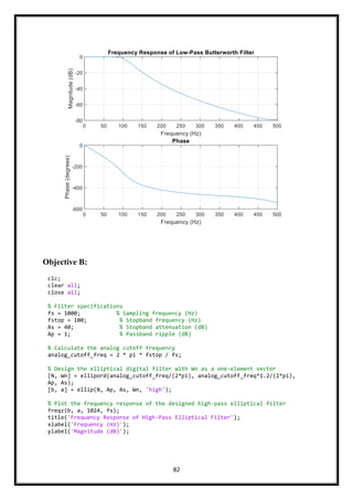 82
Objective B:
clc;
clear all;
close all;
% Filter specifications
fs = 1000; % Sampling frequency (Hz)
fstop = 100; % Stopband frequency (Hz)
As = 40; % Stopband attenuation (dB)
Ap = 1; % Passband ripple (dB)
% Calculate the analog cutoff frequency
analog_cutoff_freq = 2 * pi * fstop / fs;
% Design the elliptical digital filter with Wn as a one-element vector
[N, Wn] = ellipord(analog_cutoff_freq/(2*pi), analog_cutoff_freq*1.2/(2*pi),
Ap, As);
[b, a] = ellip(N, Ap, As, Wn, 'high');
% Plot the frequency response of the designed high-pass elliptical filter
freqz(b, a, 1024, fs);
title('Frequency Response of High-Pass Elliptical Filter');
xlabel('Frequency (Hz)');
ylabel('Magnitude (dB)');
 