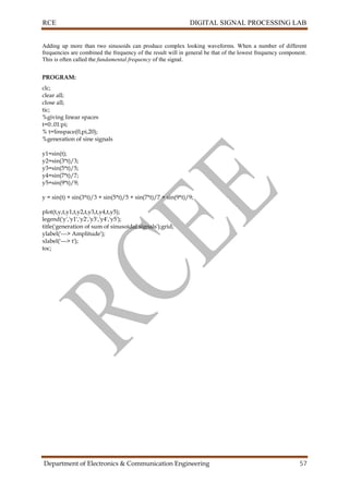 RCE DIGITAL SIGNAL PROCESSING LAB
Department of Electronics & Communication Engineering 57
Adding up more than two sinusoids can produce complex looking waveforms. When a number of different
frequencies are combined the frequency of the result will in general be that of the lowest frequency component.
This is often called the fundamental frequency of the signal.
PROGRAM:
clc;
clear all;
close all;
tic;
%giving linear spaces
t=0:.01:pi;
% t=linspace(0,pi,20);
%generation of sine signals
y1=sin(t);
y2=sin(3*t)/3;
y3=sin(5*t)/5;
y4=sin(7*t)/7;
y5=sin(9*t)/9;
y = sin(t) + sin(3*t)/3 + sin(5*t)/5 + sin(7*t)/7 + sin(9*t)/9;
plot(t,y,t,y1,t,y2,t,y3,t,y4,t,y5);
legend('y','y1','y2','y3','y4','y5');
title('generation of sum of sinusoidal signals');grid;
ylabel('---> Amplitude');
xlabel('---> t');
toc;
 