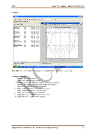 RCE DIGITAL SIGNAL PROCESSING LAB
Department of Electronics & Communication Engineering 58
OUTPUT:
RESULT: Hence Sum of Sinusoidal Signals using MATLAB is generated successfully.
VIVA QUESTIONS
1. Define Gibb’s phenomena.
2. What is meant by ringing effect?
3. Why do we need to represent a signal in frequency domain?
4. Why Fourier Series converges only for periodic signals?
5. How the ringing effect can be rectified?
6. What are the different forms of Fourier series?
7. What are the limitations of Fourier series?
8. Write few applications of Fourier series.
9. Explain the MATLAB functions ‘tic’ and ‘toc’.
10. Explain the MATLAB function ‘legend’.
 