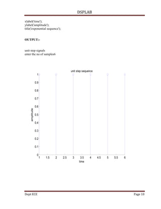 DSPLAB
Dept ECE Page 10
xlabel('time');
ylabel('amplitude');
title('exponential sequence');
OUTPUT:-
unit step signals
enter the no of samples6
1 1.5 2 2.5 3 3.5 4 4.5 5 5.5 6
0
0.1
0.2
0.3
0.4
0.5
0.6
0.7
0.8
0.9
1
time
amplitude
unit step sequence
 