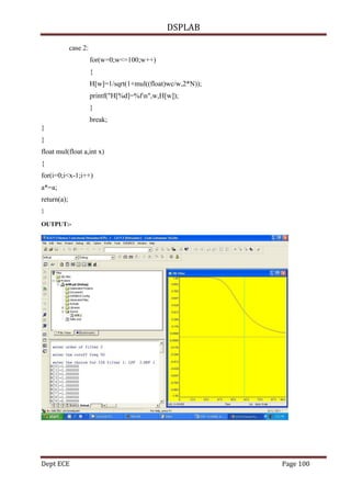 DSPLAB
Dept ECE Page 100
case 2:
for(w=0;w<=100;w++)
{
H[w]=1/sqrt(1+mul((float)wc/w,2*N));
printf("H[%d]=%fn",w,H[w]);
}
break;
}
}
float mul(float a,int x)
{
for(i=0;i<x-1;i++)
a*=a;
return(a);
}
OUTPUT:-
 